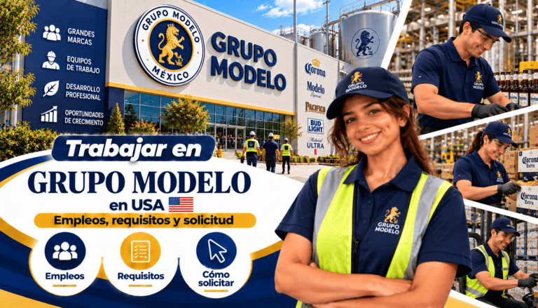 Grupo Modelo